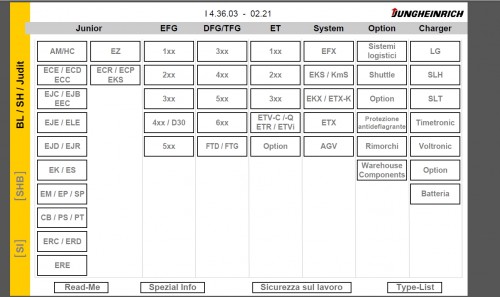 JUNGHEINRICH-JETI-ForkLift-SH-Updated-v4.36.03_IT-02.2021-Service-Information-1.jpg