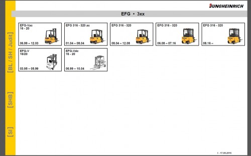 JUNGHEINRICH-JETI-ForkLift-SH-Updated-v4.36.03_IT-02.2021-Service-Information-2.jpg