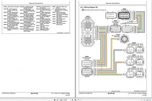 John-Deere-Diesel-Engine-4045-PowerTech-OEM-Tier-4F-Technical-Manual-CTM120119-4.jpg
