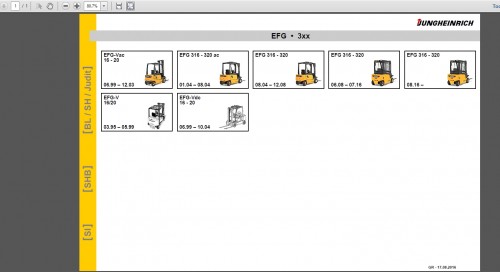 [SH,EL,IT] JUNGHEINRICH JETI ForkLift (SH) v4.36 IT EL 07.2020 Service Information 2