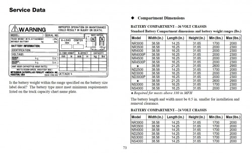 CAT-Forklift-NR3000-24V-Operation--Maintenance-Manual_1.jpg