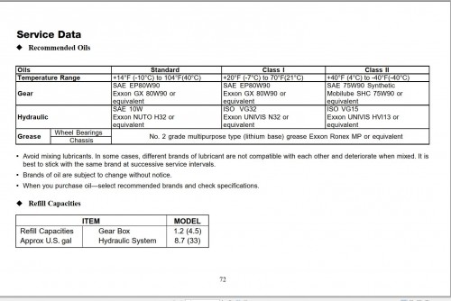 CAT Forklift NR3500 24V Operation & Maintenance Manual 1