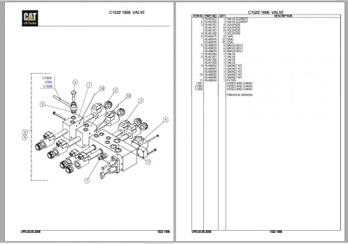 CAT Forklift NRM20K Spare Parts Manual 1