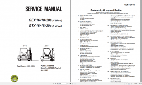 Clark-Forklift-6.95GB-PDF-Operator--Service-Manuals-DVD-4.png