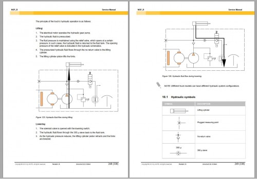 CAT Forklift NSP10N2R Service, Operation & Maintenance Manual 2