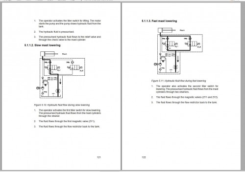 CAT-Forklift-NSP12NS-Service-Operation--Maintenance-Manual_2.jpg