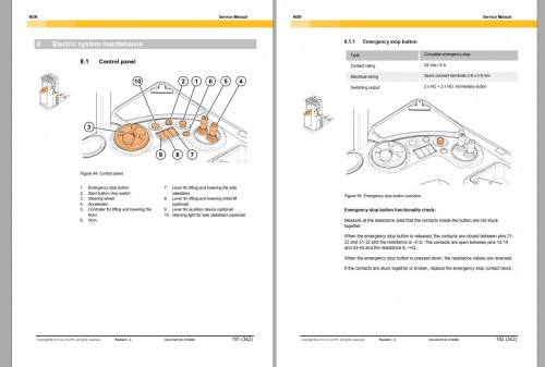 CAT Forklift NSR12N NSR16N NSR16NI NSR20N Service, Operation & Maintenance Manual 2