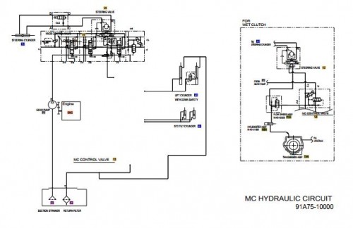 CAT-Forklift-P3000-P3500-Schematic-Service-Operation--Maintenance-Manual_2.jpg