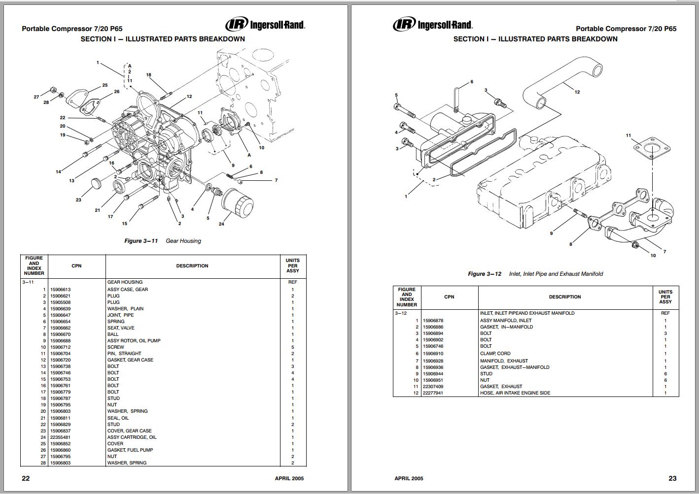 Ingersoll Rand Portable Compressor 7/20 Parts Manual 2018 | Auto Repair ...