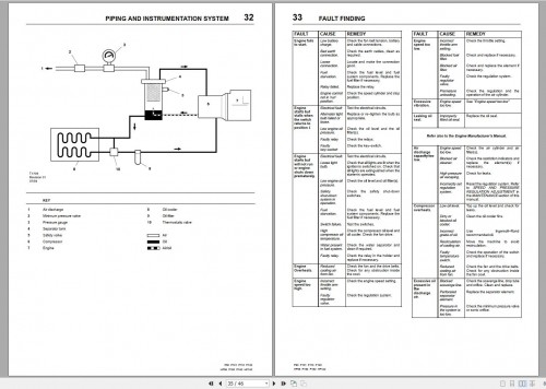 Ingersoll-Rand-Portable-Compressor-P101-Parts-Manual-Operation-and-Maintenance-Manual-2012_1.jpg