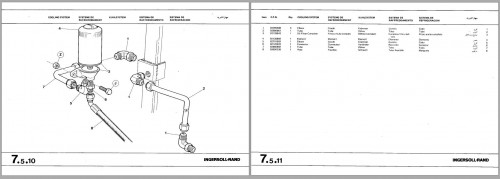 Ingersoll Rand Portable Compressor P75WLO Parts Manual, Operation and Maintenance Manual 2012 1