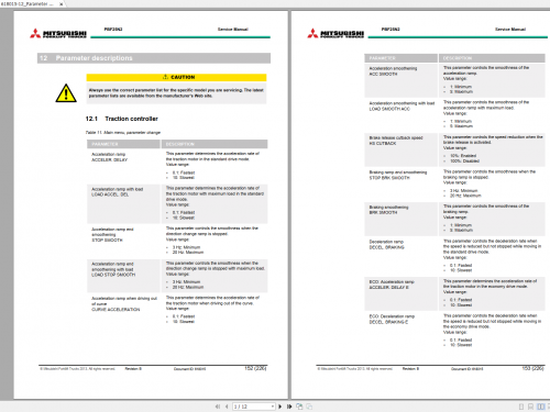 Mitsubishi-Parameter-Full-Service-Manual-Updated-03.2022-0.png