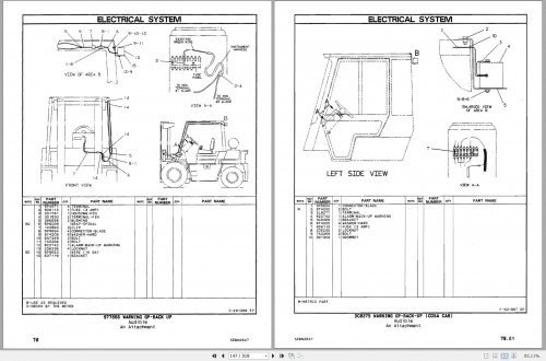 CAT-Forklift-V70F-V80F-V90F-VC110F-Spare-Parts-Manual_2.jpg