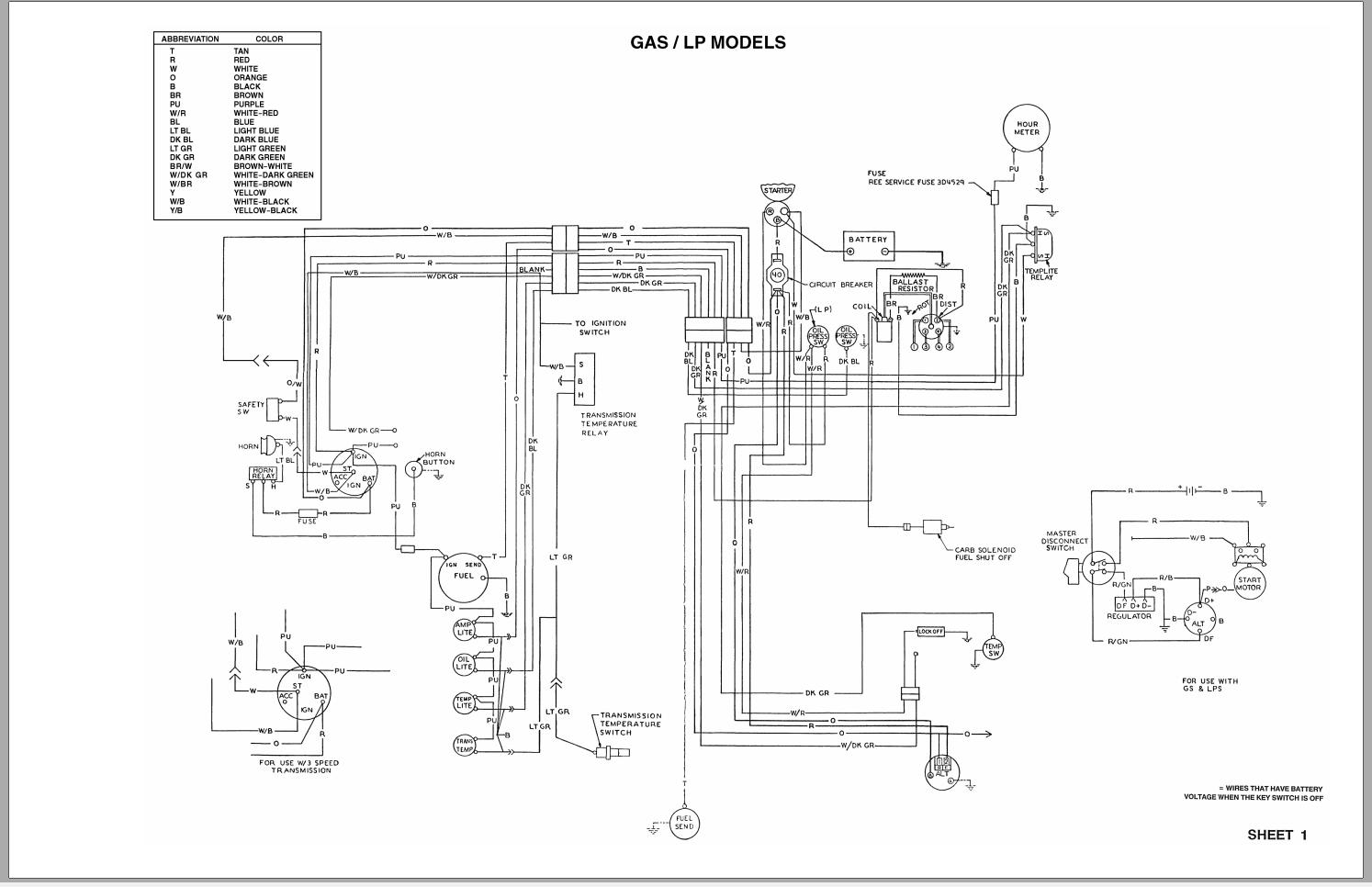 CAT Forklift V90E Service Manual | Auto Repair Manual Forum - Heavy ...