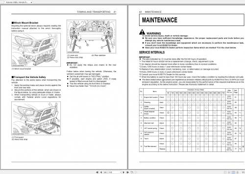 Kubota Construction, Tractor & Engine Operators Manual DVD 8
