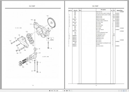 Ingersoll Rand Generator G625 Parts Manual 2017 1