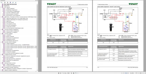 Fendt-FT90-Fendt-900-Vario-Gen6-Introductory-Course-Repair-Manual-3.png
