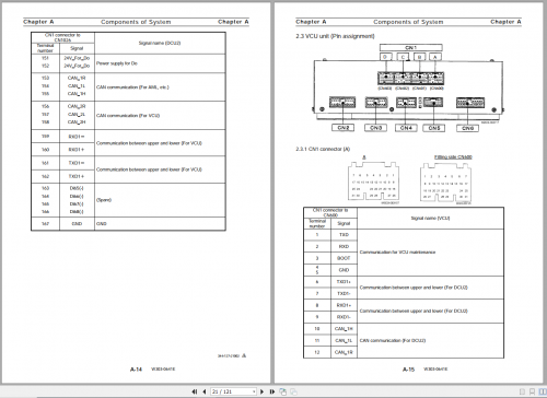 Tadano GR350XL 3 W303 0641E DCU2 & VCU Service Manual Data Transmitter DCU2 and VCU 2