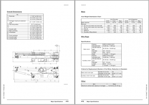 Tadano Terrain Crane GR 550XL 2 Service Manual Circuit Diagram, Operation & Mainenance Manual 3