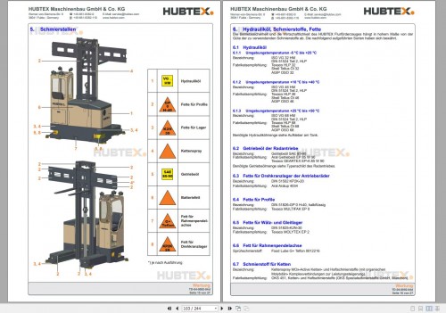 Hubtex-Forklift-MQ-30-2120-PU-Parts-Manual-Operating-Manual-2010-EN-DE_1.jpg