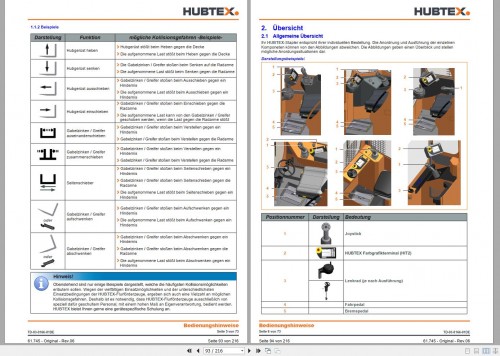 Hubtex Forklift MQ 45 2130 EL Parts Manual, Service Manual, Operation and Maintenance Manual 2008 EN