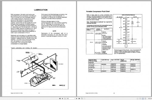 Ingersoll-Rand-Compressor-Module-XP650CMH-Parts-Manual-Operating-and-Maintenance-Manual-2012_2.jpg