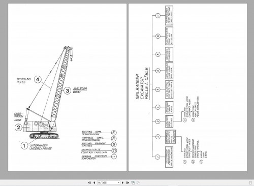 Liebherr Crawler Crane 1.02 GB PDF HS HG HSG LR ETK Spare Parts Catalogue DVD (3)