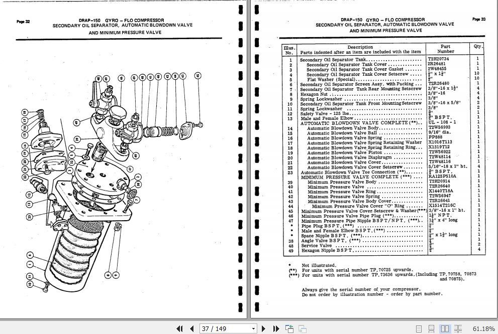 Ingersoll Rand Portable Compressor Drap150 Gyro-flo Instructions And 