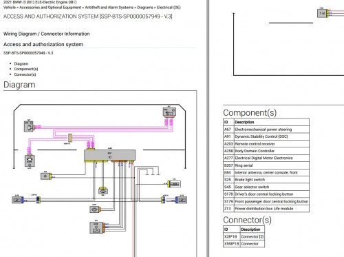 BMW-i3-I01-ELE-Electric-Engine-IB1-Electrical-Wiring-Diagram-2021-2.jpg