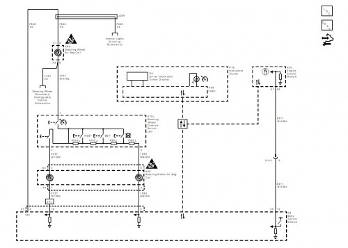 Opel GM Cascada 2019 Wiring Diagrams 1