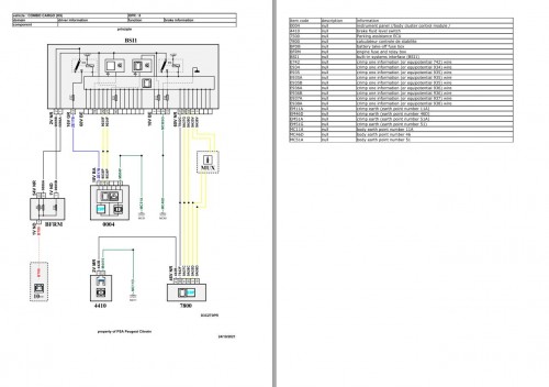 Opel-PSA-Combo-K9-2019-2021-Wiring-Diagrams--Components-Location-2.jpg