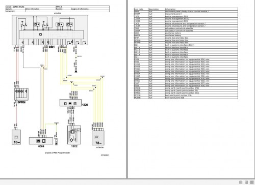 Opel-PSA-Corsa-P2JO-2019-2021-Wiring-Diagrams--Components-Location-2.jpg