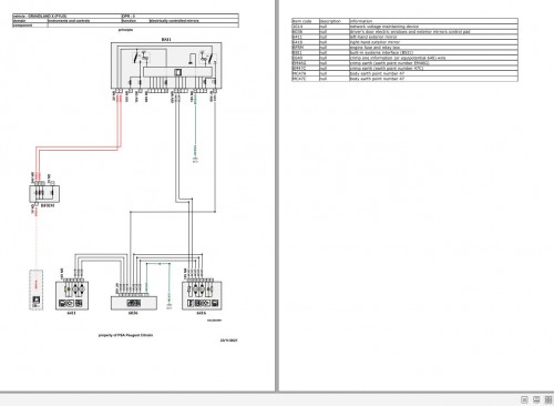 Opel-PSA-Grandland-X-P1UO-2019-2021-Wiring-Diagrams--Components-Location-1.jpg