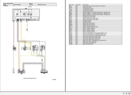 Opel-PSA-Mokka-P2QO-2019-2021-Wiring-Diagrams--Components-Location-1.jpg