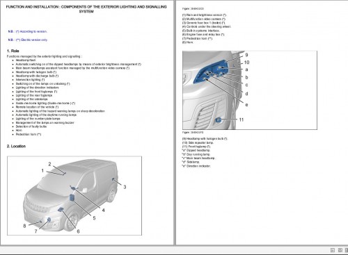 Opel-PSA-Zafira--Vivaro-K0-2019-2021-Wiring-Diagrams--Components-Location-1.jpg