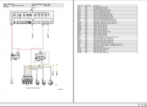 Opel-PSA-e-Combo-eK9-2019-2021-Wiring-Diagrams-1d7b679af8eac8436.jpg