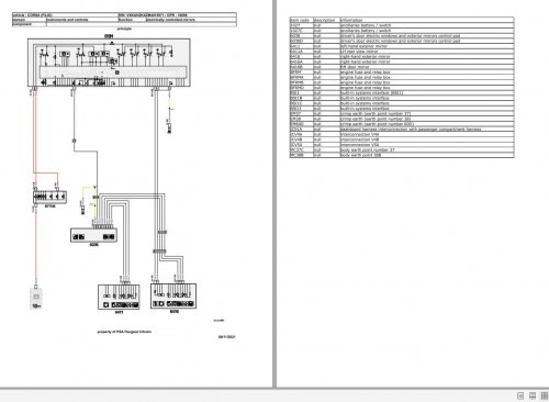 Opel-PSA-e-Combo-eK9-2019-2021-Wiring-Diagrams-2c9ac959c84875ce0.jpg