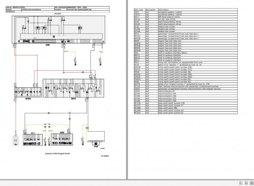 Opel-PSA-e-Mokka-eP2QO-2019-2021-Wiring-Diagrams-2.jpg