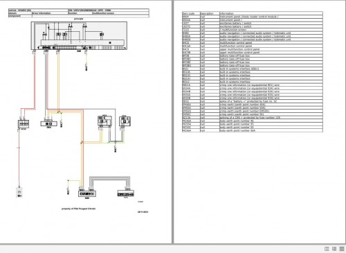 Opel-PSA-e-Zafira--e-Vivaro-eK0-2019-2021-Wiring-Diagrams-2.jpg