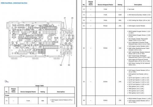 Opel-Zafira-C-2018-Electrical-Wiring-Diagrams--Component-Locator-1.jpg