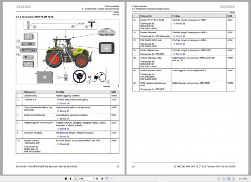 Claas-Tractor-Combine-Lexion-600-Polski-PL-Service-Manual-Electrical-and-Hydraulic-Diagram-4.jpg