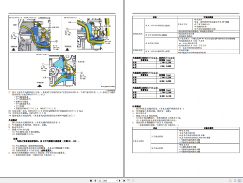 Mazda-CX-30-SKYACTIV-G-SKYACTIV-X-2.0-2.5-2020-Workshop-Manual--Circuit-Diagrams-Chinese-4.png