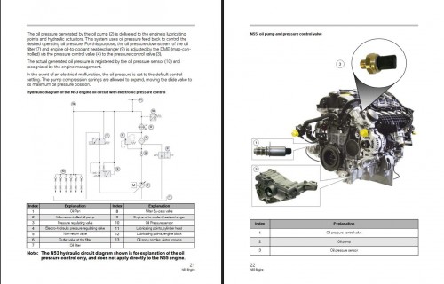 BMW N55 Engine Technical Training Product Information 1