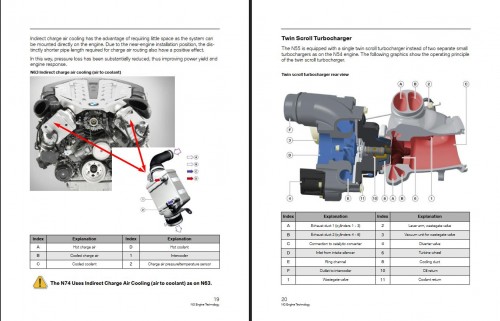 BMW-NG-Engine-Technical-Training-Product-Information-1.jpg