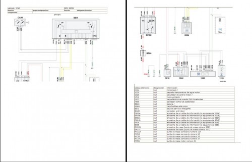 Peugeot 301 Citroen C elysee 2012 2021 Electrical Diagrams ES 1