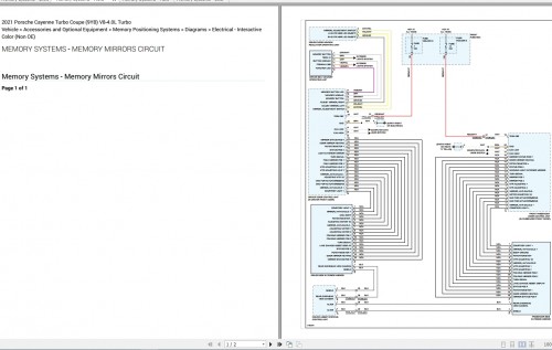 Porsche-Cayenne-Turbo-Coupe-9YB-2021-V8-4.0L-Turbo-Electrical-Wiring-Diagram-4.jpg