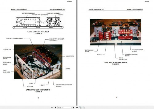 CAT-Scoop-LA10C-China-Battery-Charger-Operation-and-Maintenance-Manual-BI000846-2.jpg