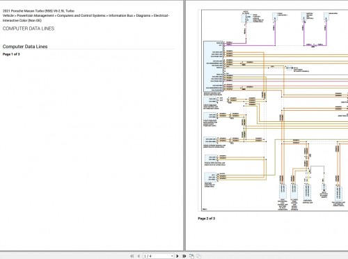 Porsche-Boxster-Cayman-911-Cayenne-Macan-Panamera-2021-EWD-Electrical-Wiring-Diagram-DVD-11.jpg