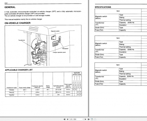 Toyota-Forklift-7FBR10-8FBR13-FBR15-FBR18-Repair-Manual-Vol.1-2-CE318_319-2-3.png