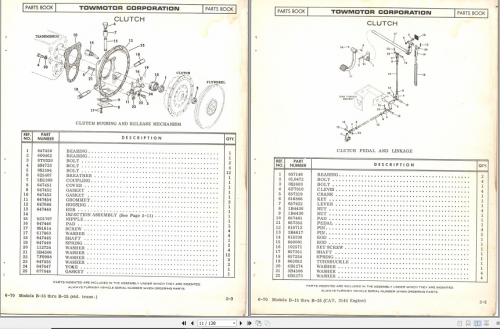 CATERPILLAR-B20-B22-B25-LIFT-TRUCKS-PARTS-BOOK-2.png